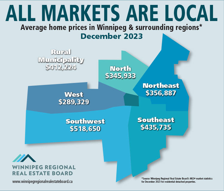 WRREB-Local-Markets-DEC2023.jpg (199 KB)